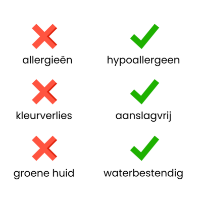 CELESTE Mini Oorbellen